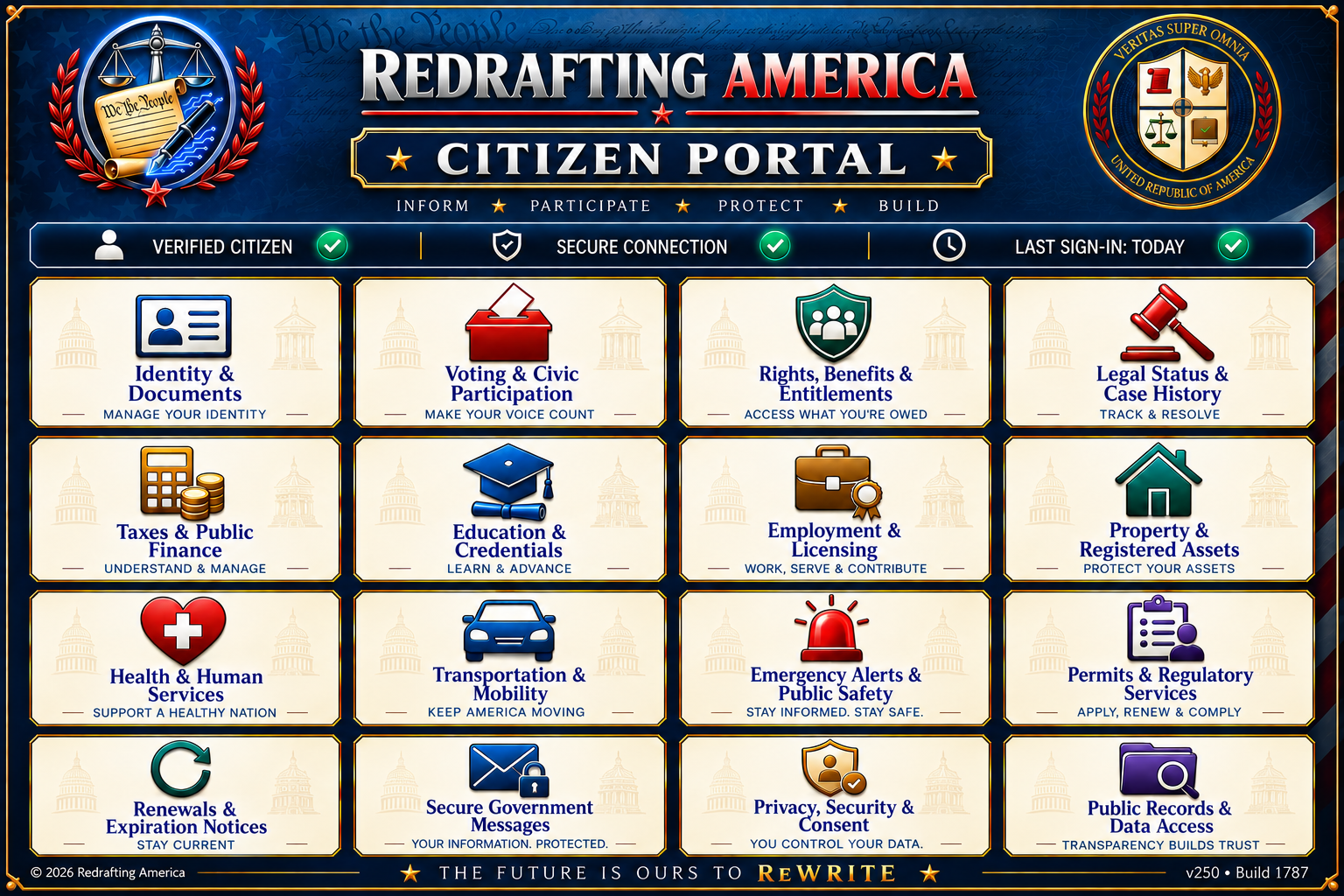 ReDrafting America Citizen Portal landscape concept showing sixteen civic-service categories, verified citizen status, a secure connection, and the tagline The Future Is Ours To ReWrite.